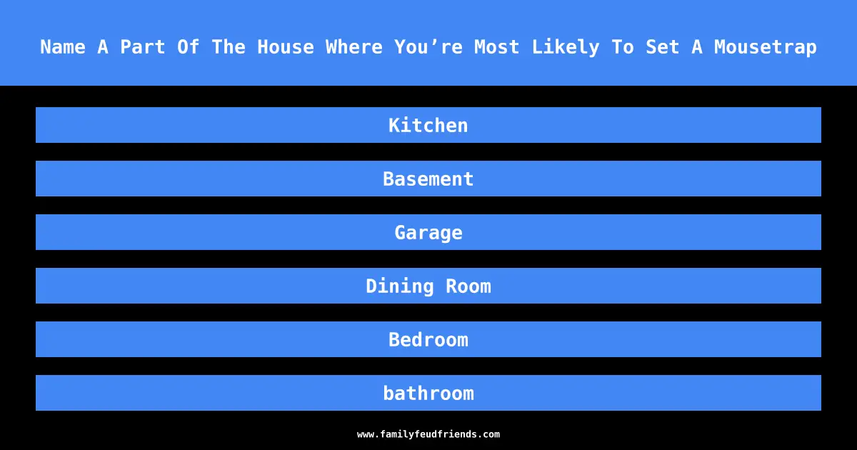 Name A Part Of The House Where You’re Most Likely To Set A Mousetrap answer