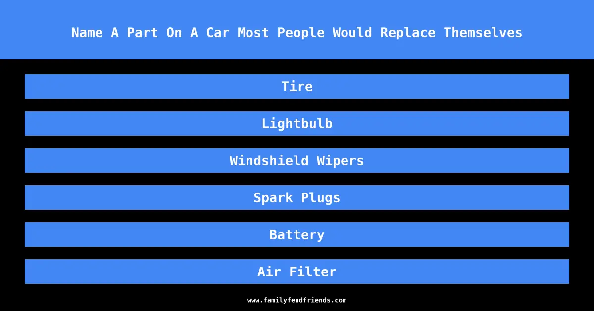 Name A Part On A Car Most People Would Replace Themselves answer