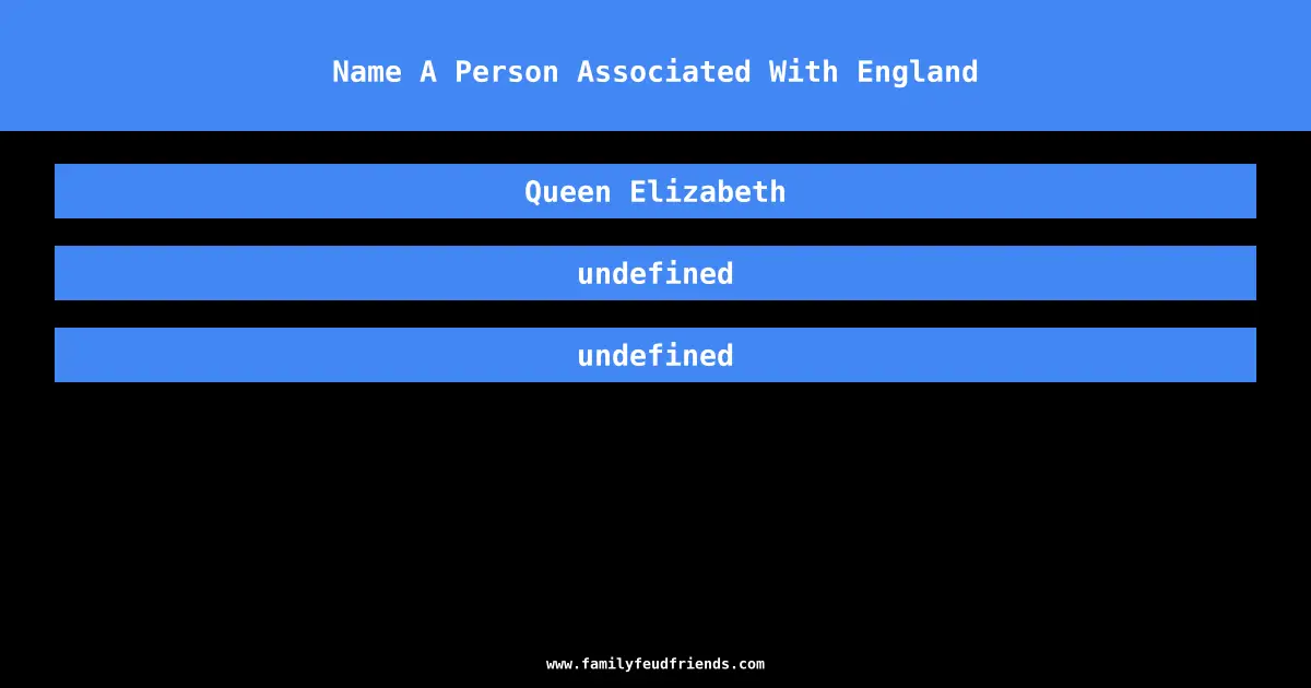 Name A Person Associated With England answer