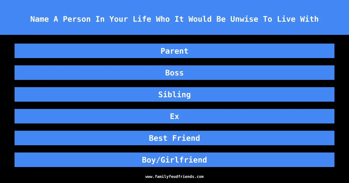 Name A Person In Your Life Who It Would Be Unwise To Live With answer