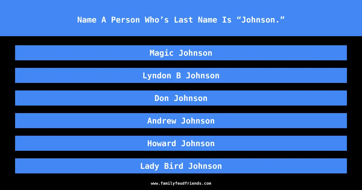 Name A Person Who’s Last Name Is “Johnson.” answer