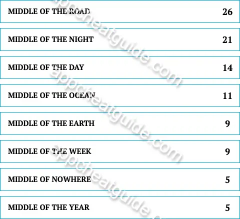 Name a phrase that starts with "Middle of the..." screenshot answer