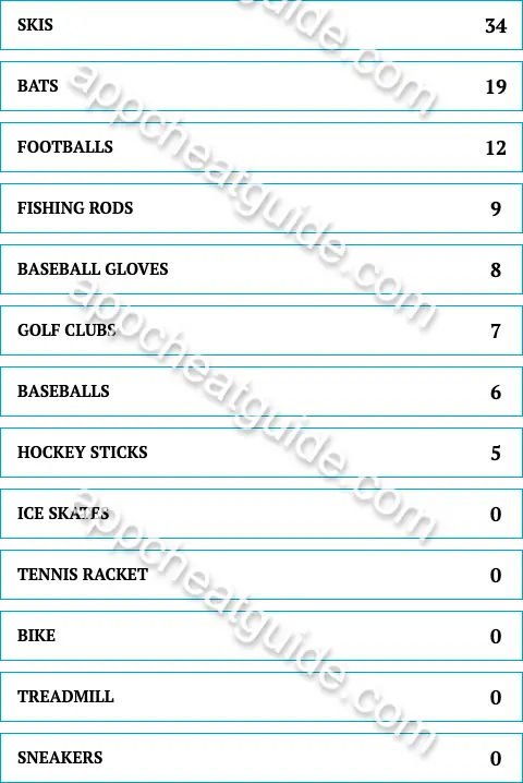 Name a piece of sporting equipment that might go on sale in spring. screenshot answer