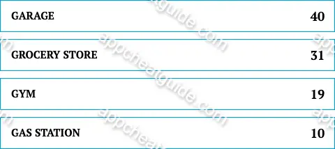 Name a place people work that starts with the letter "G". screenshot answer