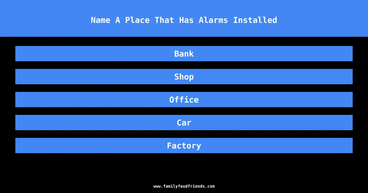 Name A Place That Has Alarms Installed answer