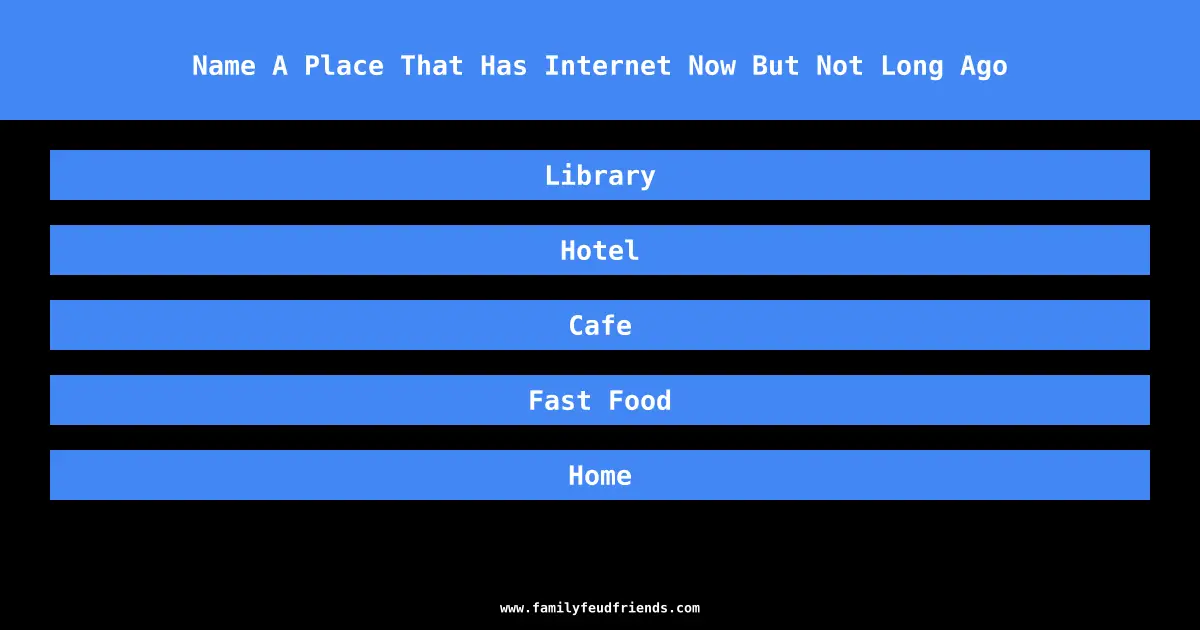 Name A Place That Has Internet Now But Not Long Ago answer