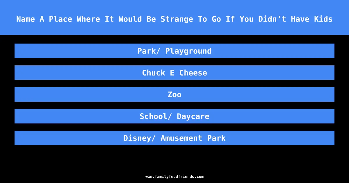 Name A Place Where It Would Be Strange To Go If You Didn’t Have Kids answer