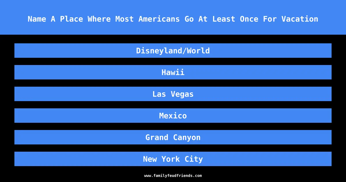 Name A Place Where Most Americans Go At Least Once For Vacation answer