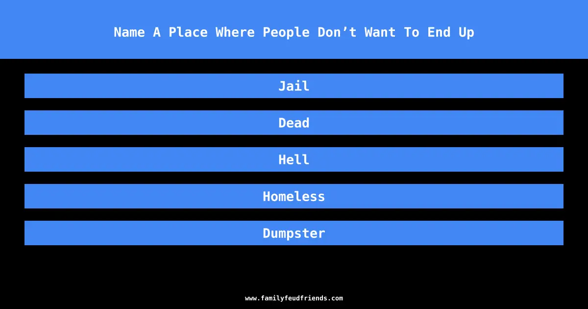 Name A Place Where People Don’t Want To End Up answer