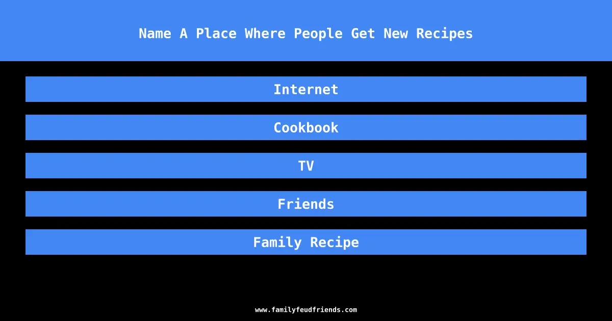 Name A Place Where People Get New Recipes answer