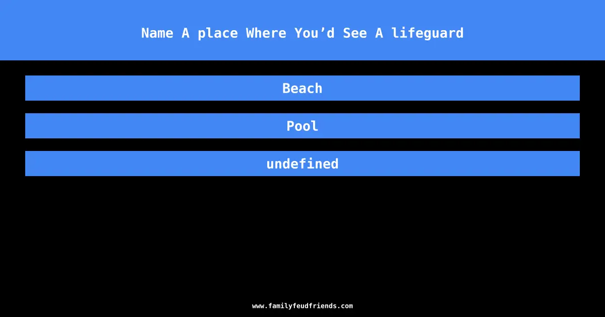 Name A place Where You’d See A lifeguard answer