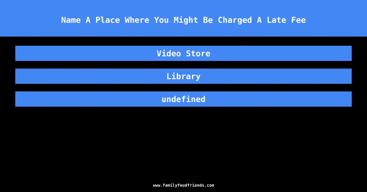 Name A Place Where You Might Be Charged A Late Fee answer