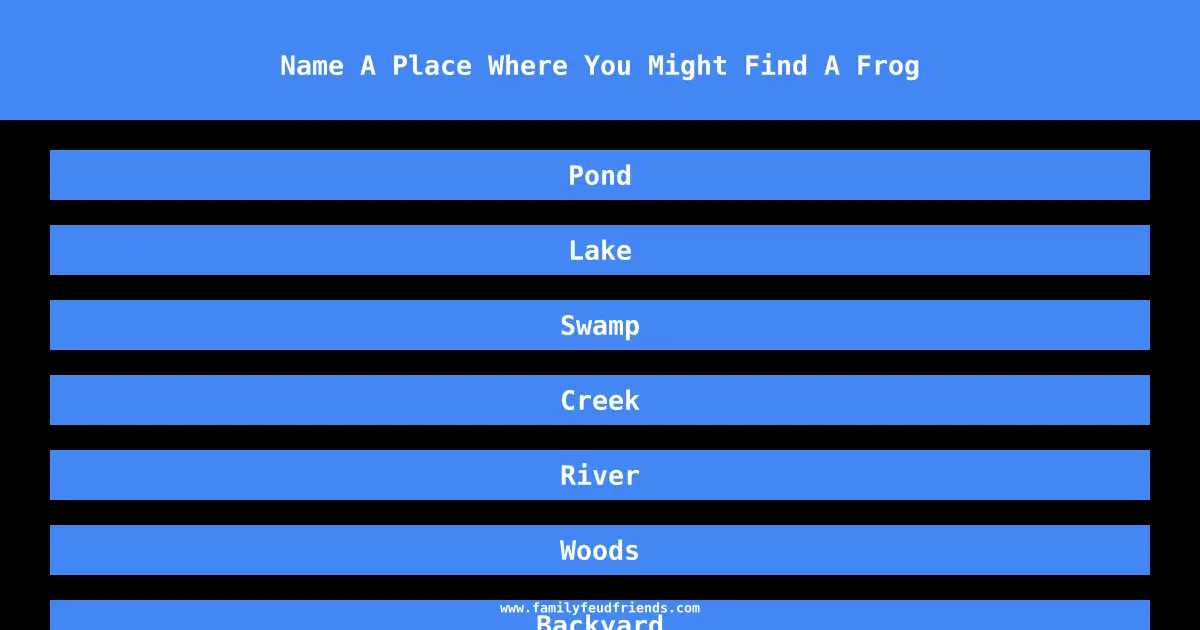 Name A Place Where You Might Find A Frog answer