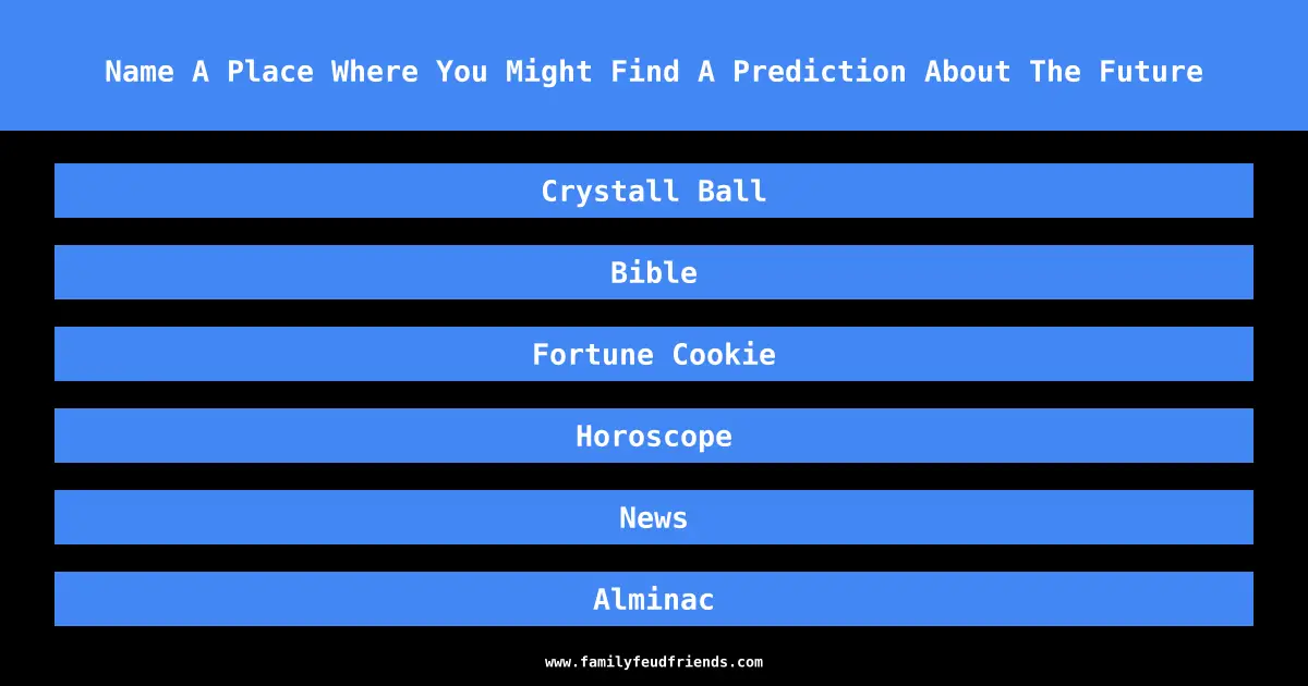 Name A Place Where You Might Find A Prediction About The Future answer