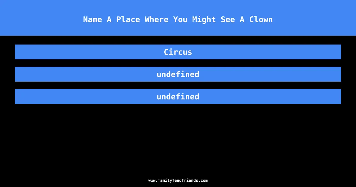 Name A Place Where You Might See A Clown answer