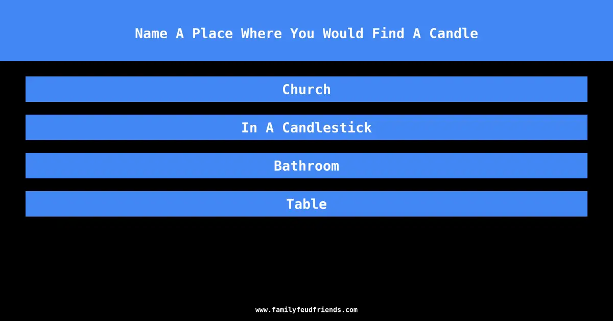 Name A Place Where You Would Find A Candle answer