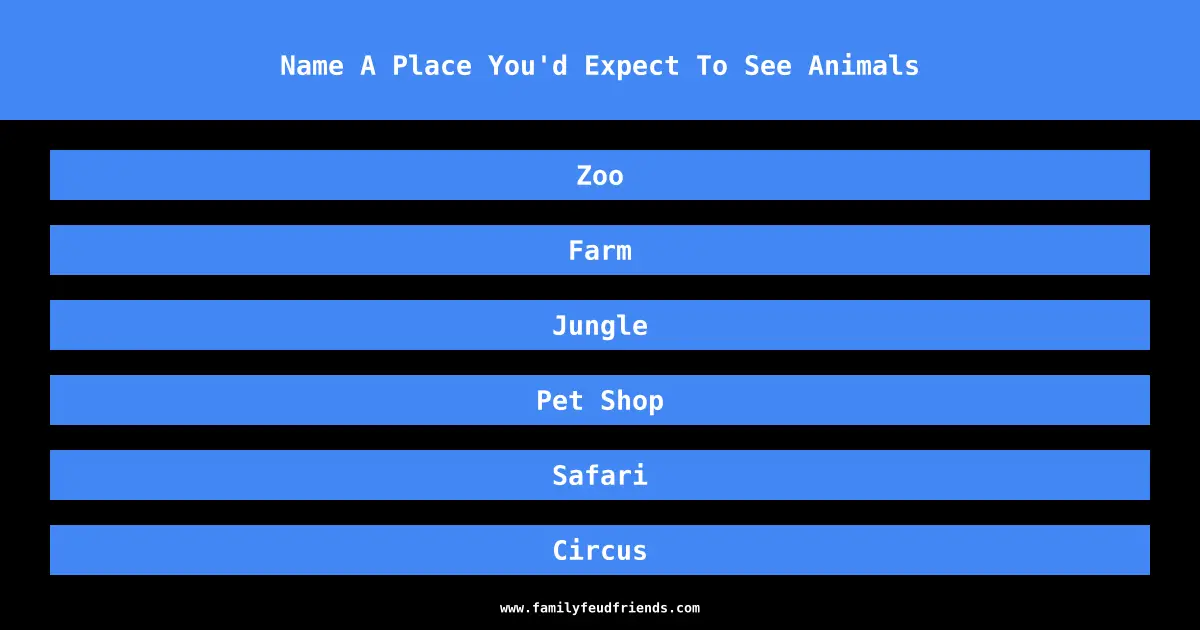 Name A Place You'd Expect To See Animals answer