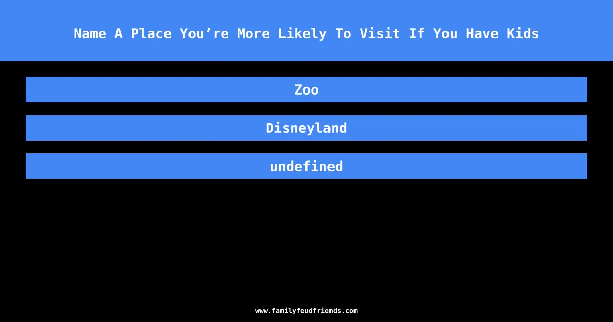 Name A Place You’re More Likely To Visit If You Have Kids answer