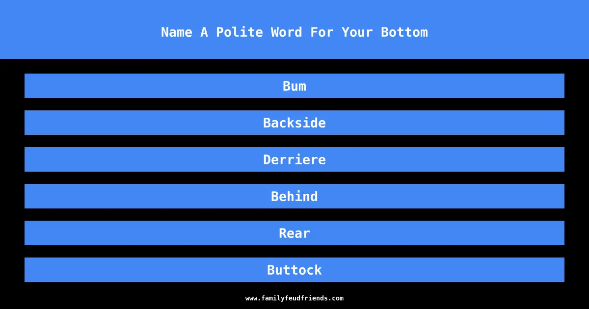 Name A Polite Word For Your Bottom answer