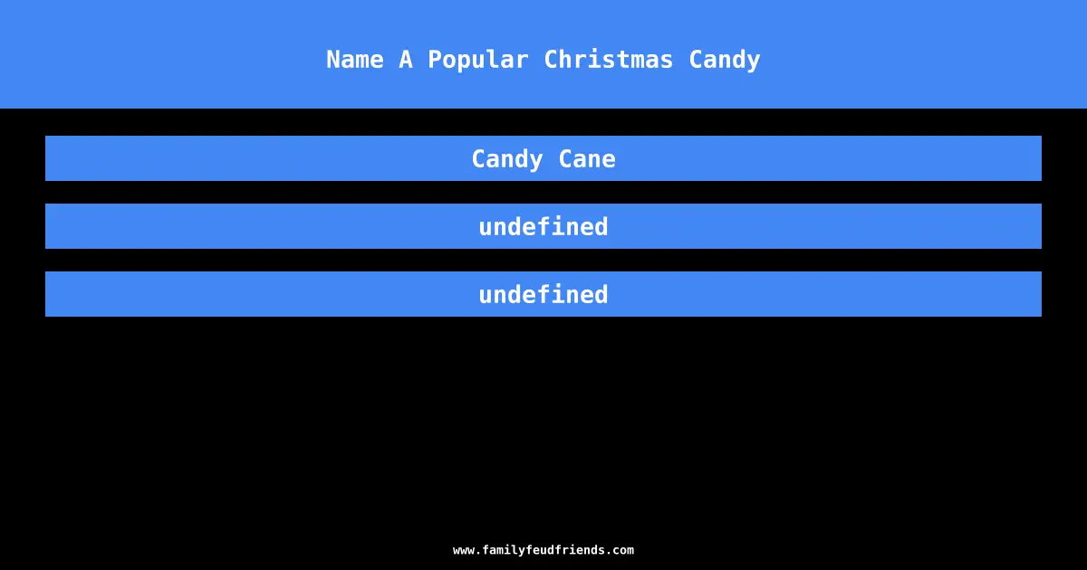 Name A Popular Christmas Candy answer