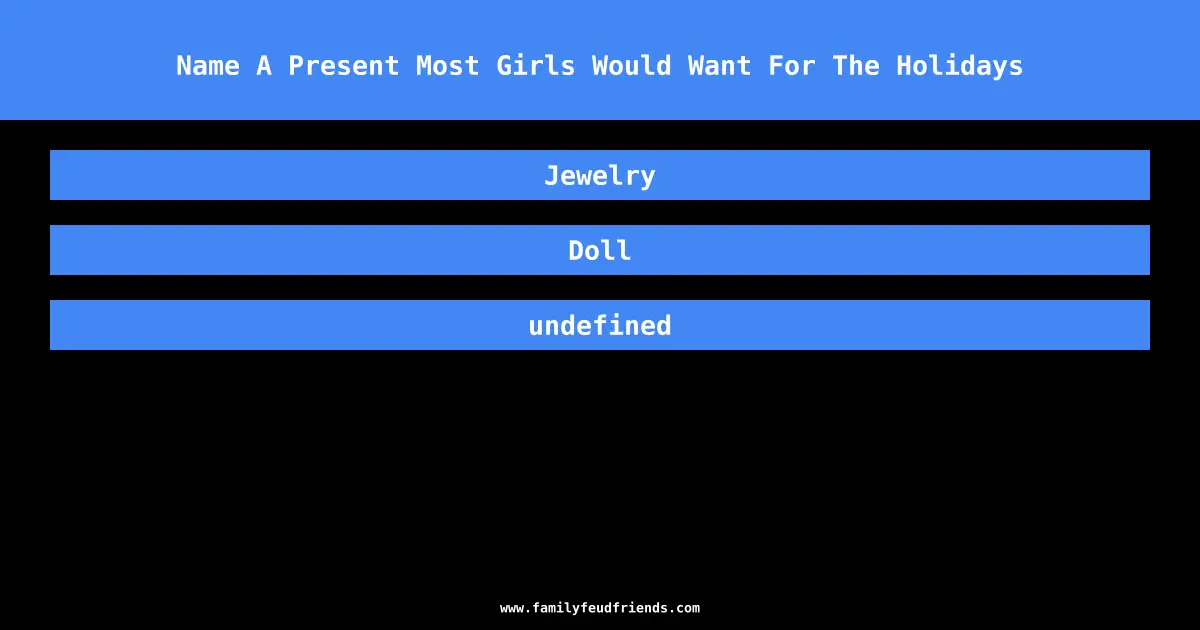 Name A Present Most Girls Would Want For The Holidays answer