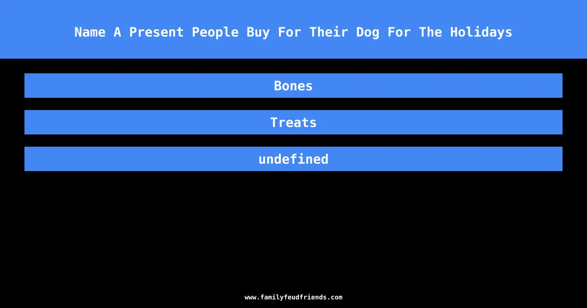 Name A Present People Buy For Their Dog For The Holidays answer