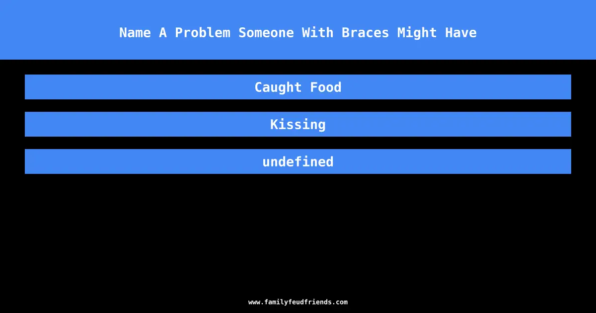 Name A Problem Someone With Braces Might Have answer