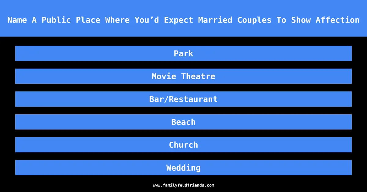 Name A Public Place Where You’d Expect Married Couples To Show Affection answer