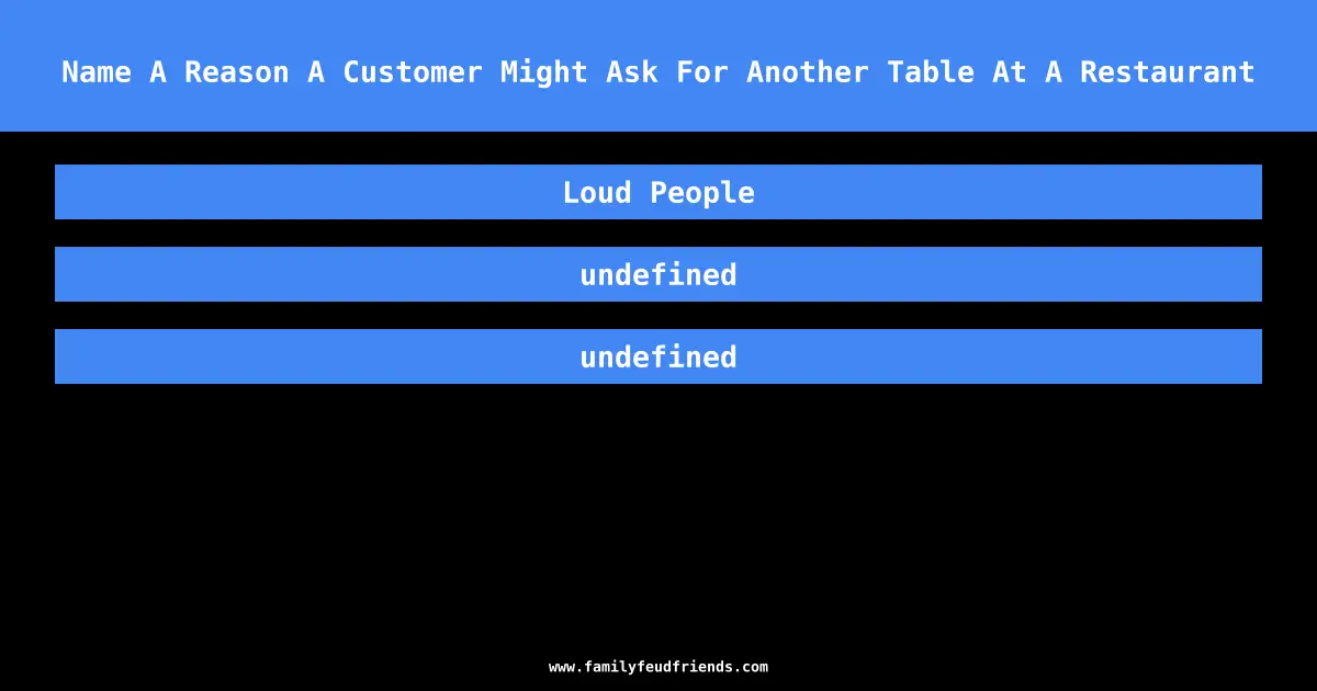 Name A Reason A Customer Might Ask For Another Table At A Restaurant answer