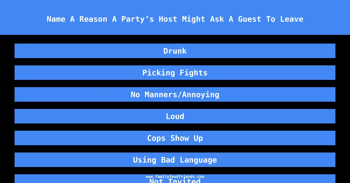 Name A Reason A Party’s Host Might Ask A Guest To Leave answer