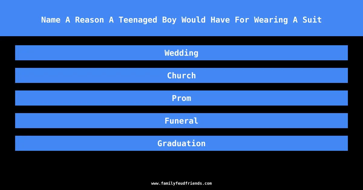 Name A Reason A Teenaged Boy Would Have For Wearing A Suit answer