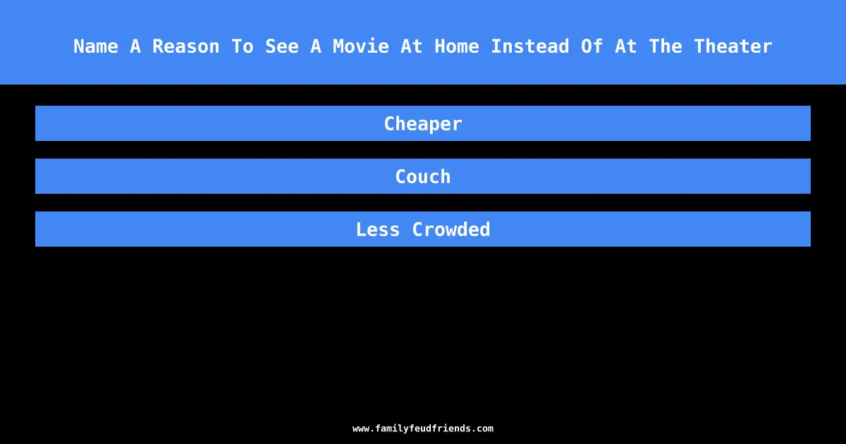 Name A Reason To See A Movie At Home Instead Of At The Theater answer