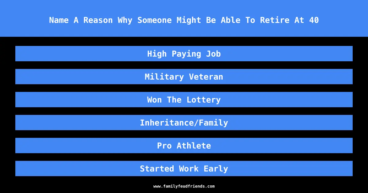 Name A Reason Why Someone Might Be Able To Retire At 40 answer