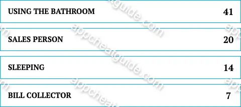 Name a reason you might not answer the door when you're home. screenshot answer