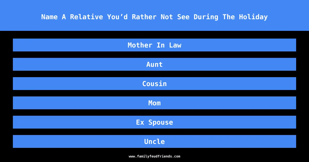 Name A Relative You’d Rather Not See During The Holiday answer