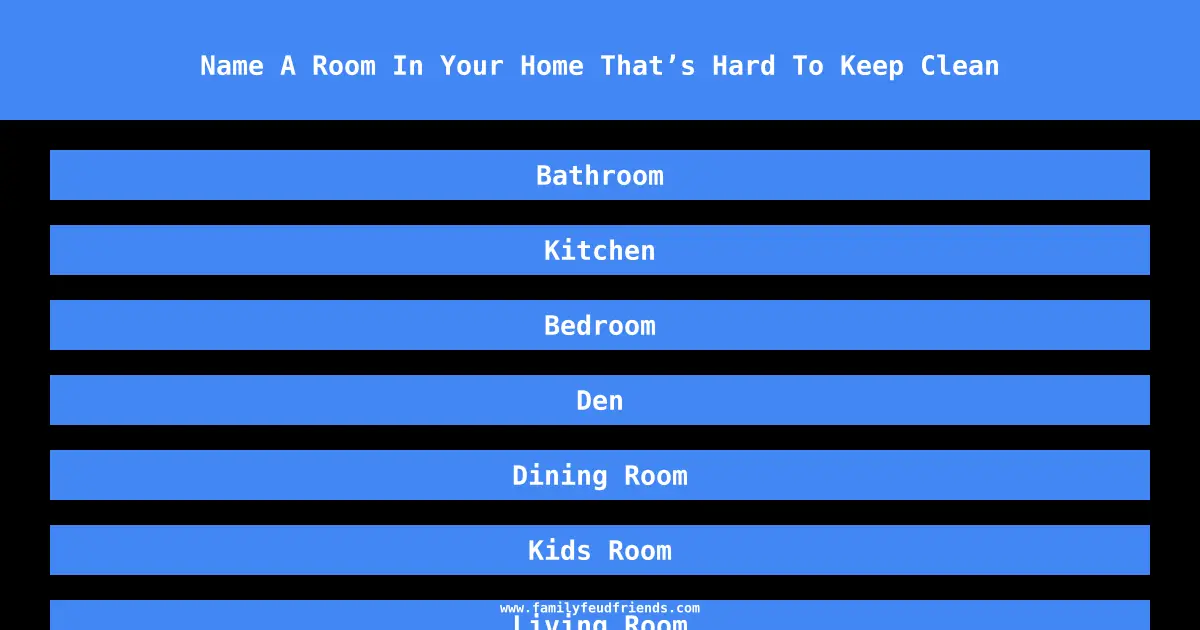 Name A Room In Your Home That’s Hard To Keep Clean answer