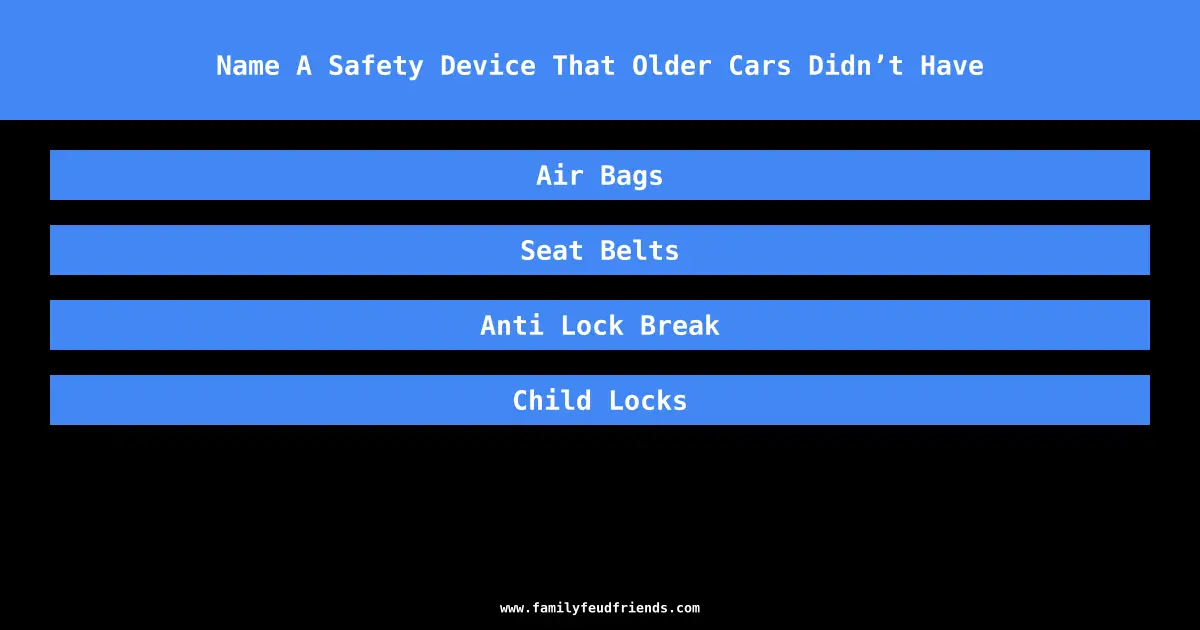 Name A Safety Device That Older Cars Didn’t Have answer