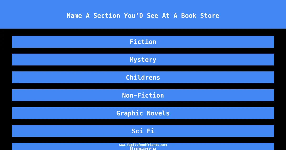 Name A Section You’D See At A Book Store answer