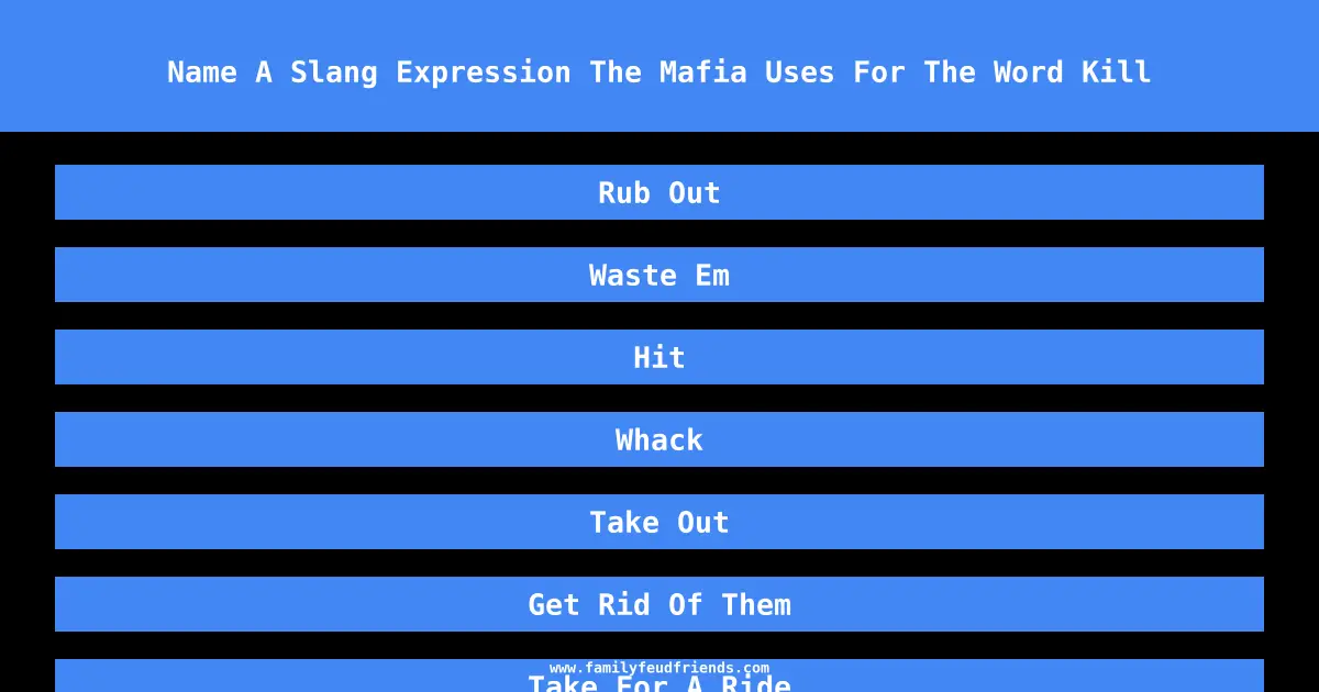 Name A Slang Expression The Mafia Uses For The Word Kill answer