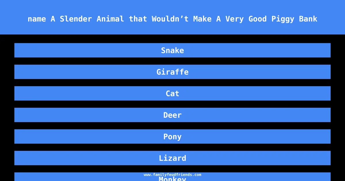 name A Slender Animal that Wouldn’t Make A Very Good Piggy Bank answer