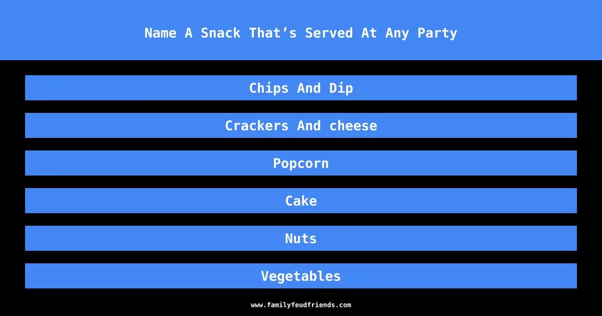 Name A Snack That’s Served At Any Party answer