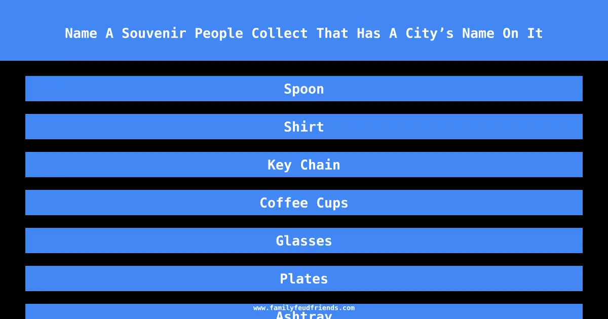 Name A Souvenir People Collect That Has A City’s Name On It answer