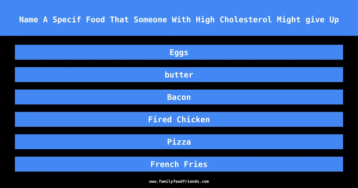 Name A Specif Food That Someone With High Cholesterol Might give Up answer