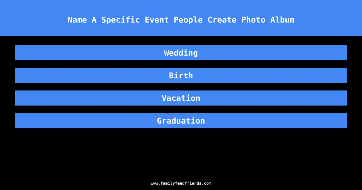 Name A Specific Event People Create Photo Album answer