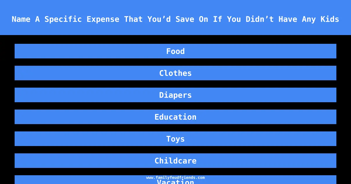 Name A Specific Expense That You’d Save On If You Didn’t Have Any Kids answer