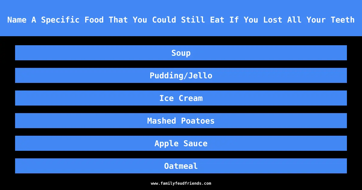 Name A Specific Food That You Could Still Eat If You Lost All Your Teeth answer