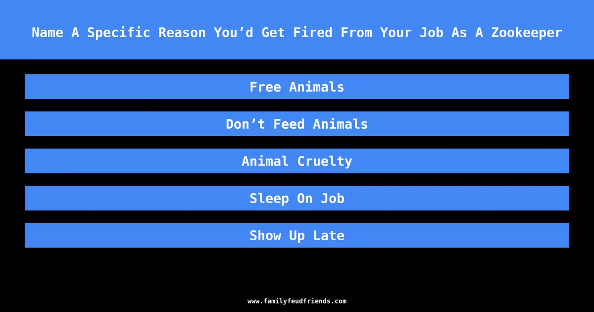 Name A Specific Reason You’d Get Fired From Your Job As A Zookeeper answer