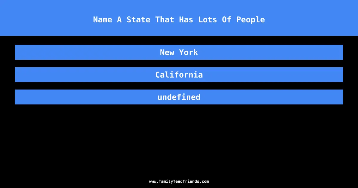 Name A State That Has Lots Of People answer