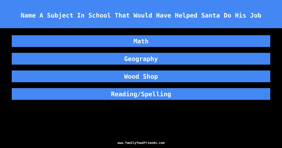 Name A Subject In School That Would Have Helped Santa Do His Job answer