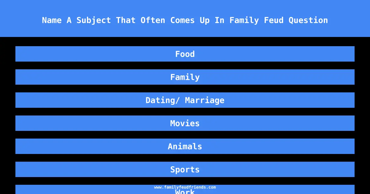 Name A Subject That Often Comes Up In Family Feud Question answer